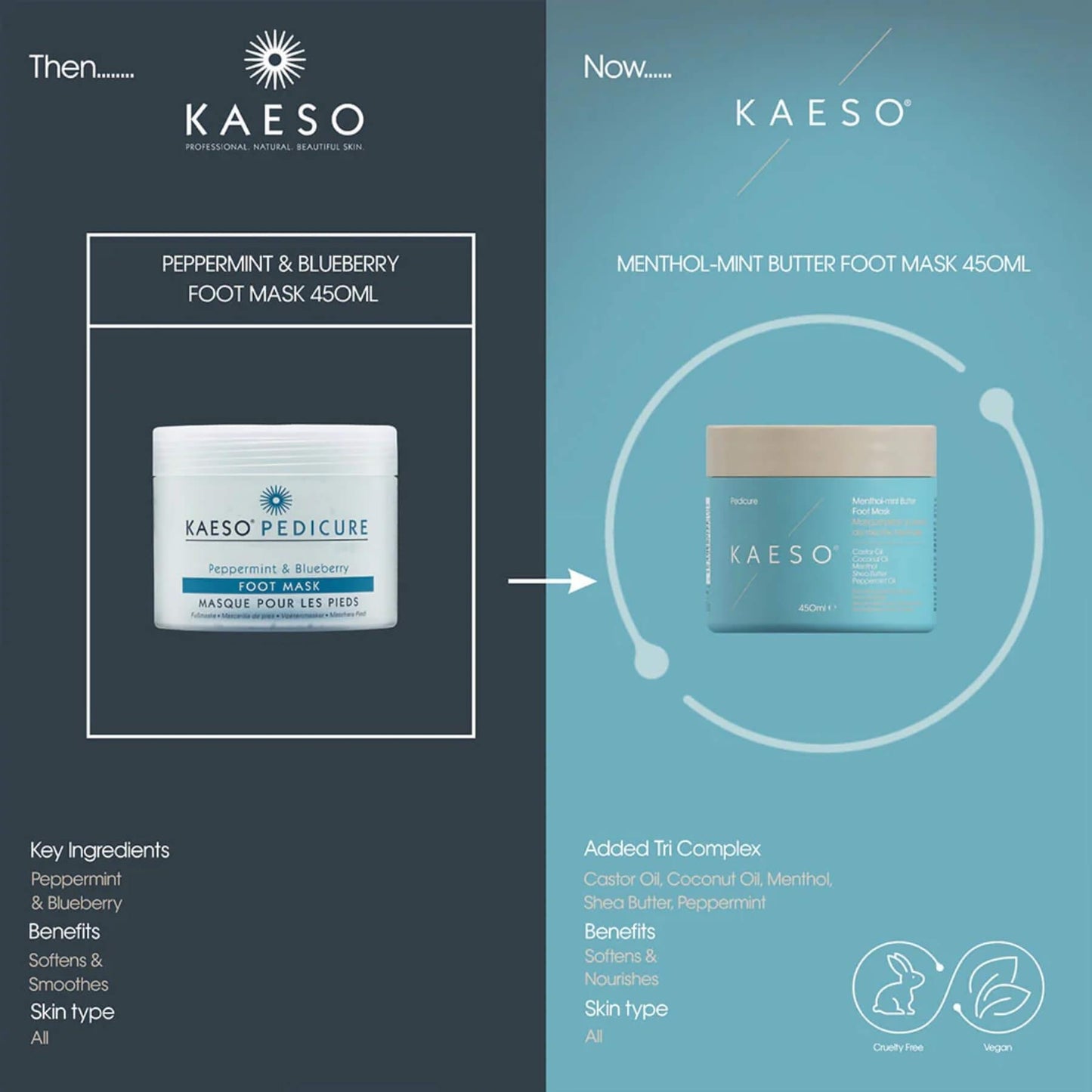 Kaeso Foot Care Menthol-Mint Butter Mask - 450ml