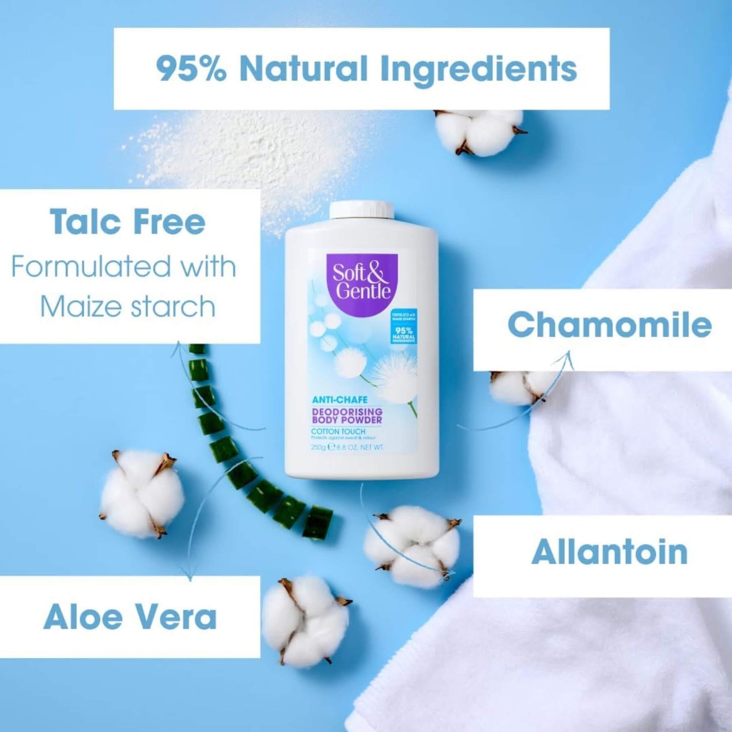 Soft & Gentle Cotton Touch Body Powder 250g
