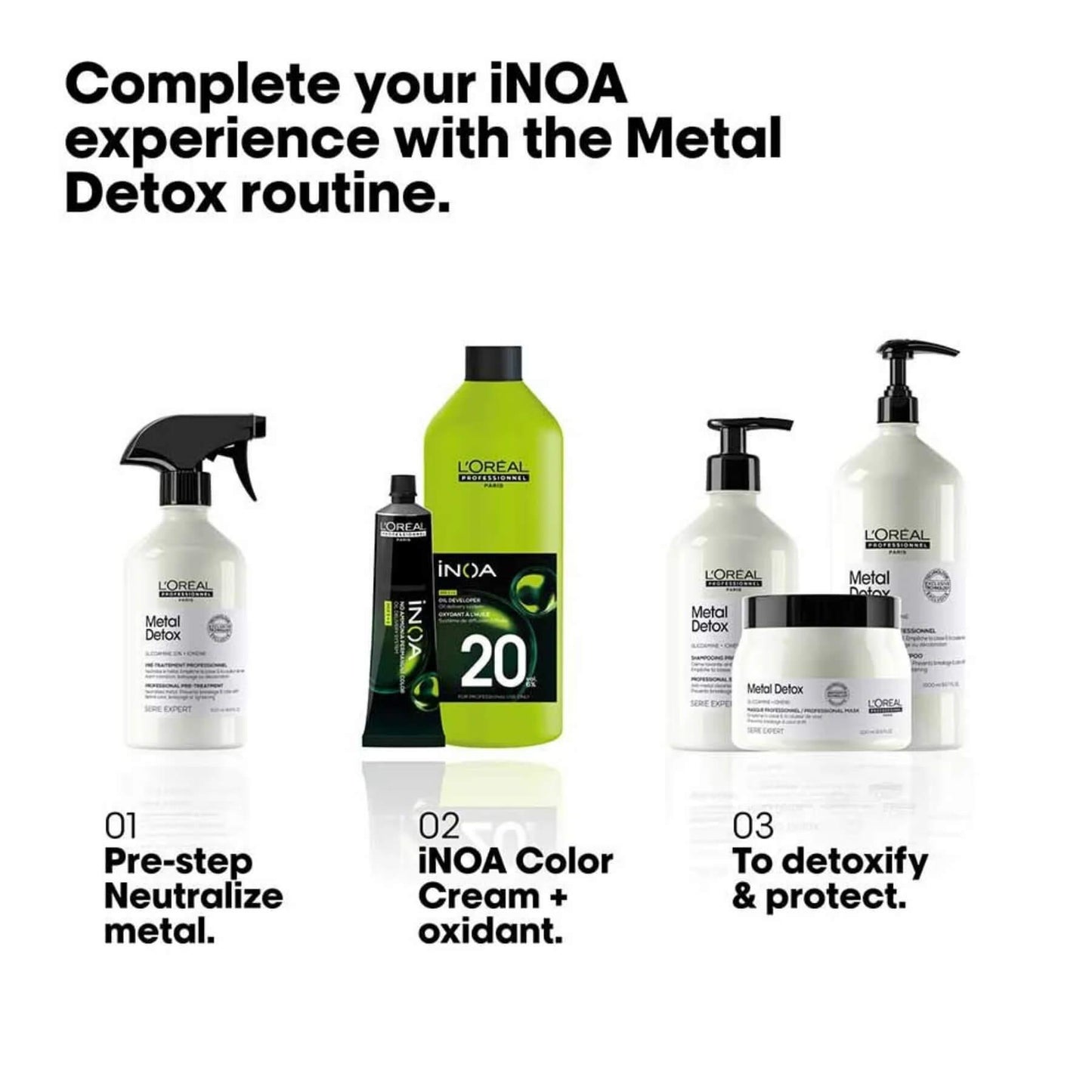 L'oreal Paris Professional INOA Permanent Hair Colour