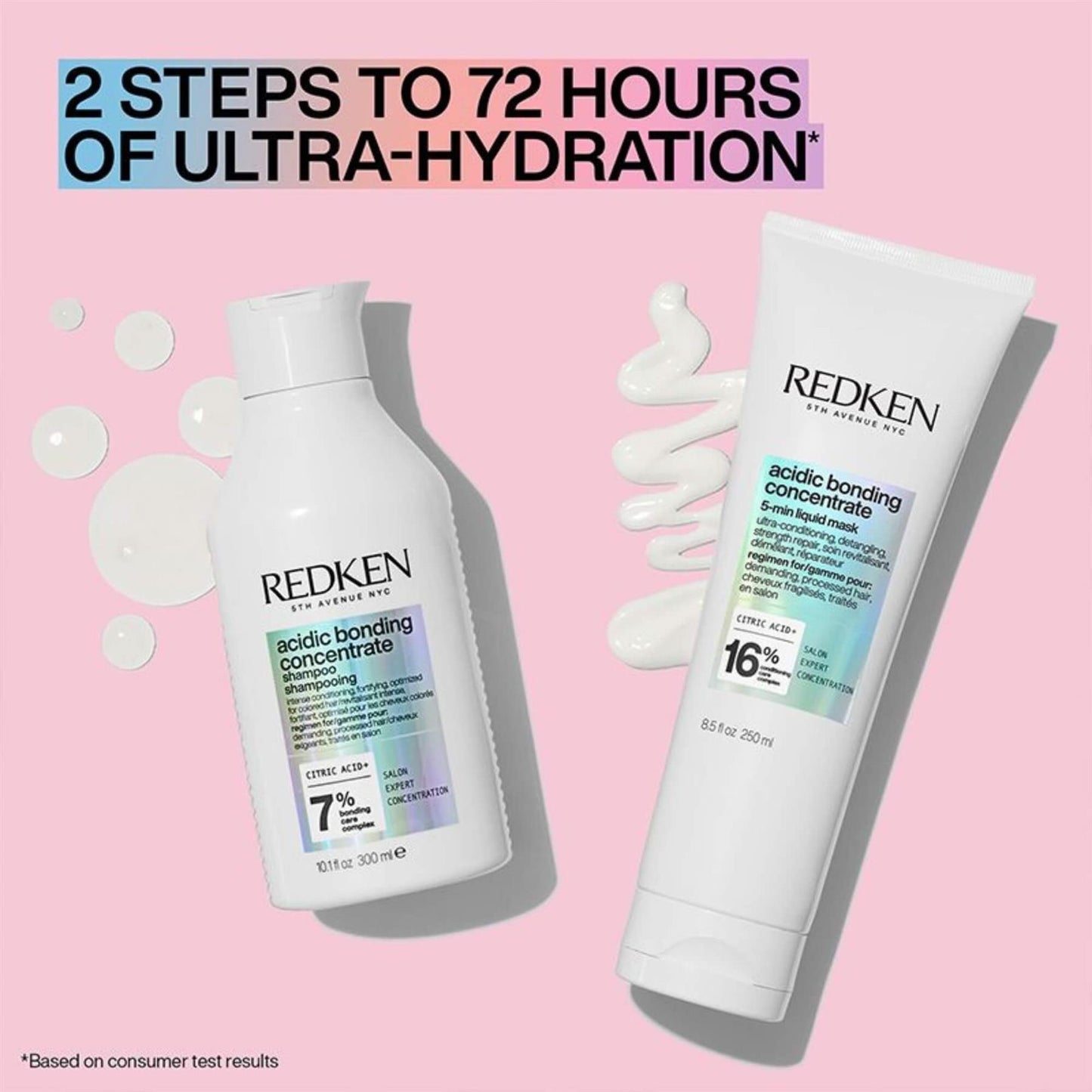 Informational graphic for Redken Acidic Bonding Concentrate 5-Min Liquid Mask showing 72 hours of ultra-hydration and strength repair
