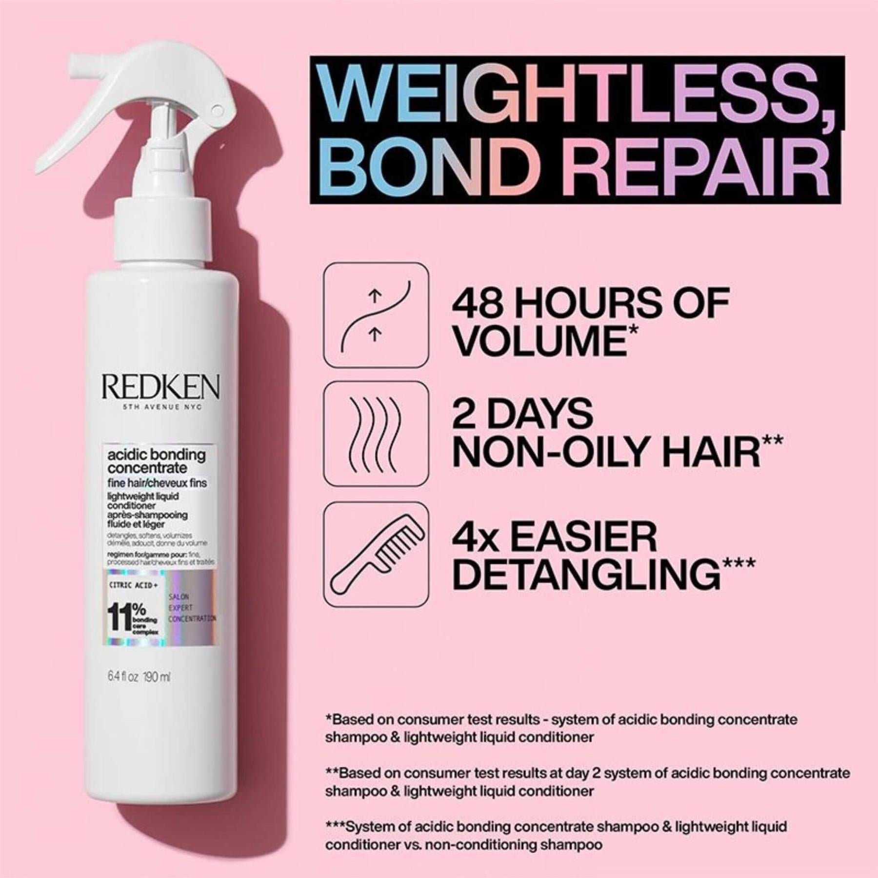 Informational graphic for Redken Acidic Bonding Concentrate Lightweight Liquid Conditioner detailing 48 hours of volume and weightless bond repair