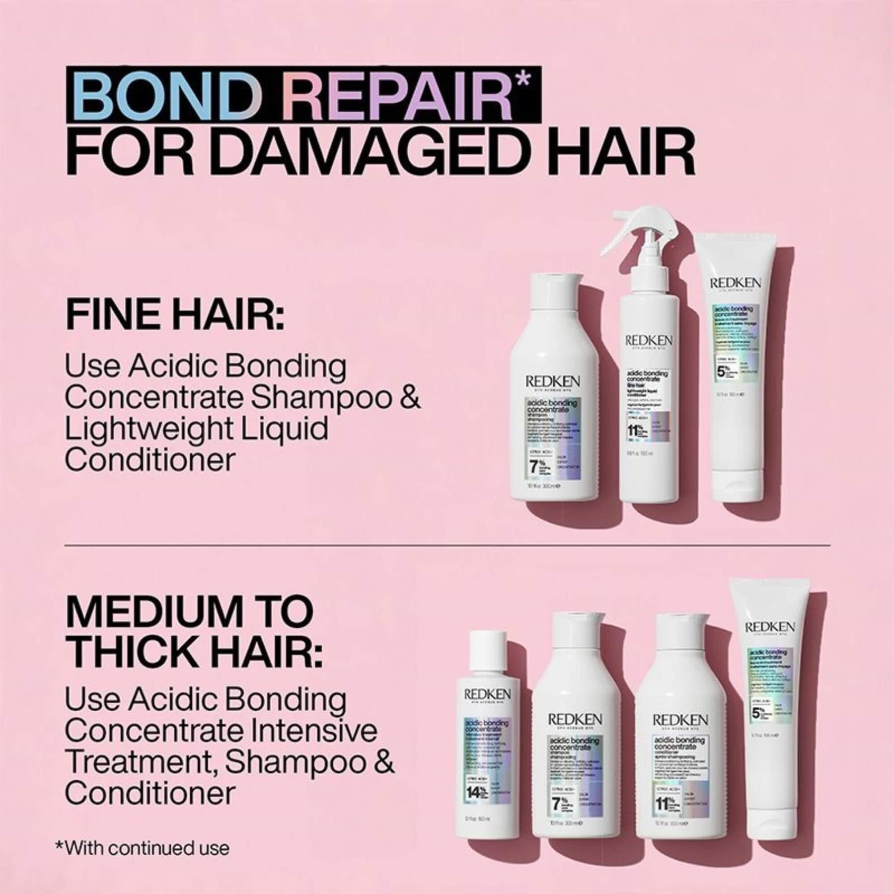 Comparison guide for Redken Acidic Bonding Concentrate regimens for bond repair in fine hair versus medium to thick hair