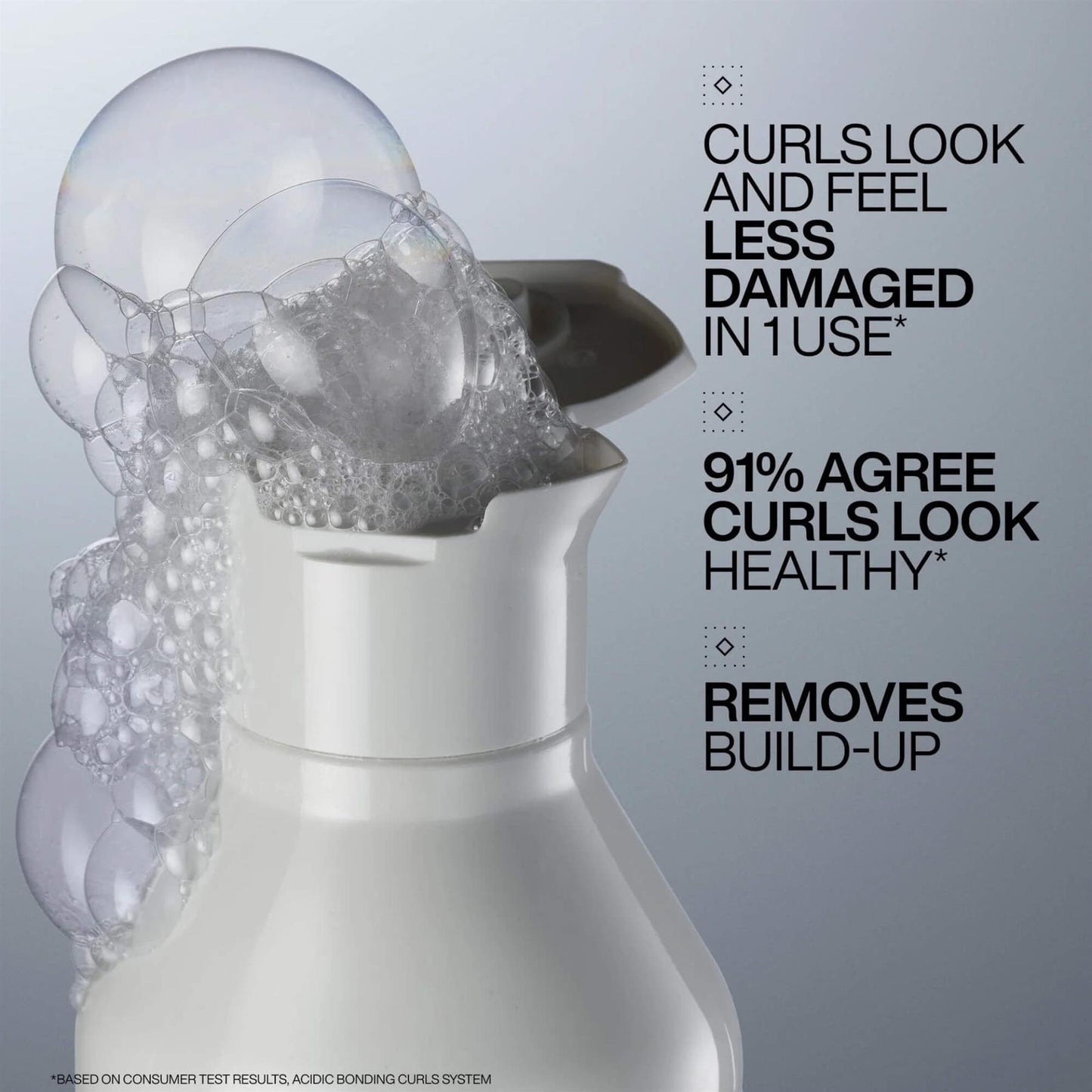 Redken Acidic Bonding Curls clinical results infographic claiming 91% agree curls look healthy and removes build-up