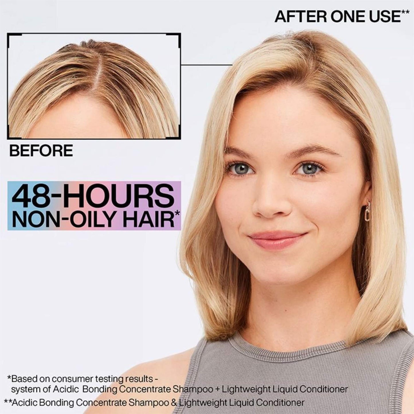 Before and after comparison graphic showing 48-hours of non-oily hair after one use of Redken Acidic Bonding Concentrate Lightweight Liquid Conditioner